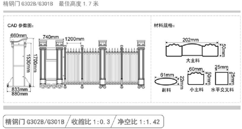 長(zhǎng)沙伸縮門(mén),長(zhǎng)沙電動(dòng)門(mén),長(zhǎng)沙電動(dòng)伸縮門(mén),長(zhǎng)沙伸縮門(mén),長(zhǎng)沙電動(dòng)伸縮門(mén)廠