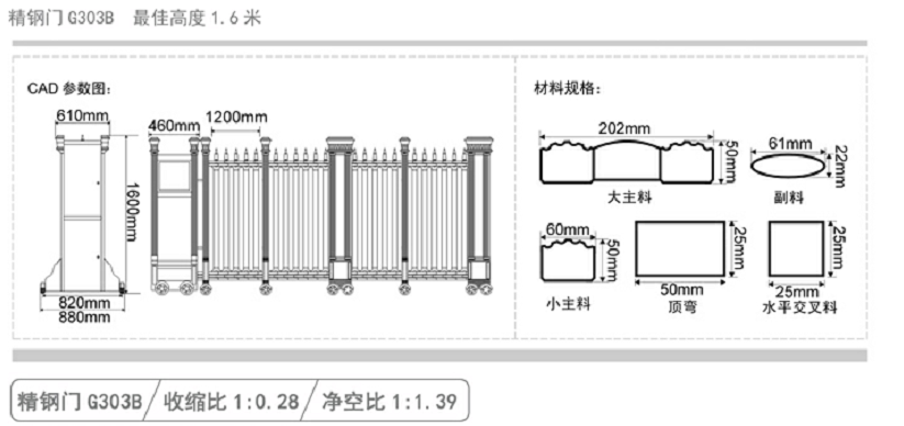 長(zhǎng)沙伸縮門(mén),長(zhǎng)沙電動(dòng)門(mén),長(zhǎng)沙電動(dòng)伸縮門(mén),長(zhǎng)沙伸縮門(mén),長(zhǎng)沙電動(dòng)伸縮門(mén)廠